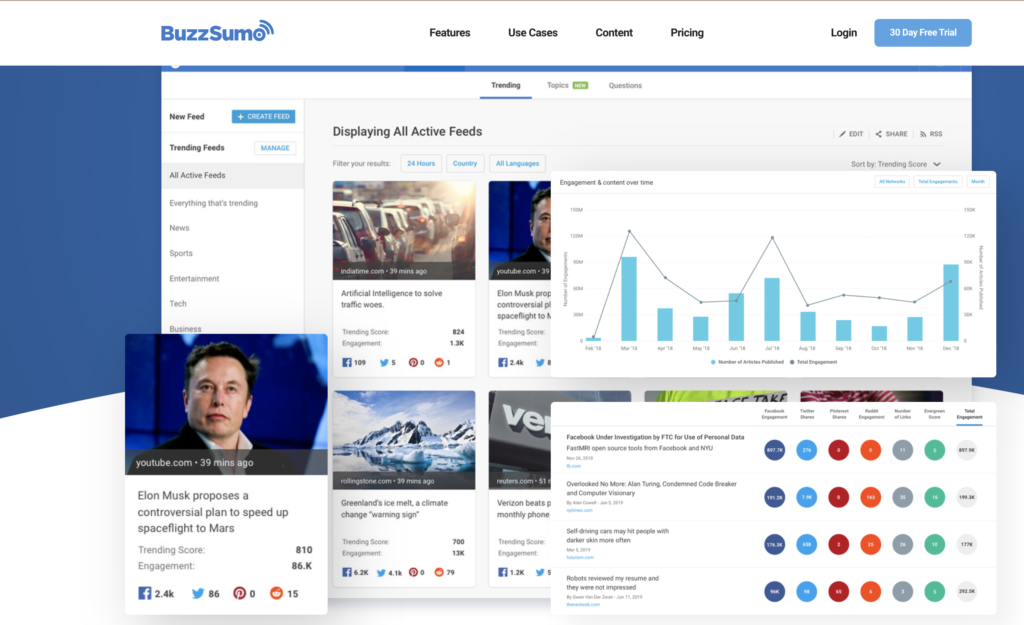 Screenshot of Buzzsumo's front page displaying product examples
